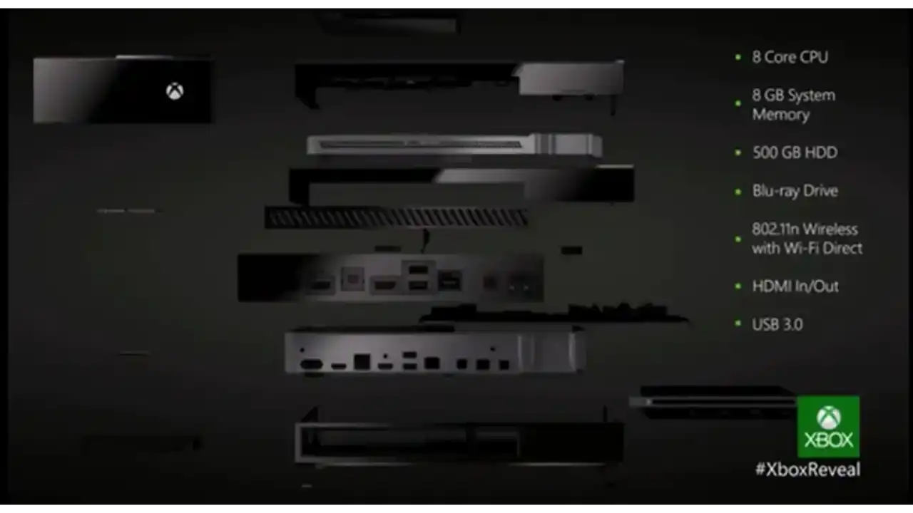 hardware Xbox hardware Xbox